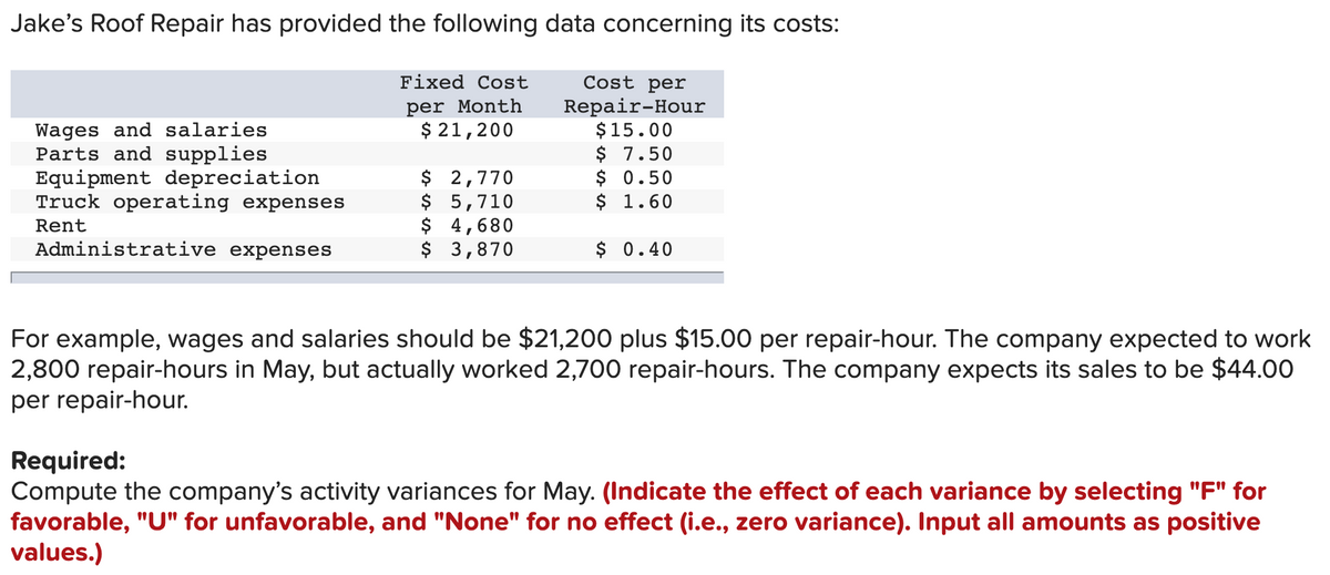 Jake's Roof Repair has provided the following data concerning its costs:
Fixed Cost
Cost per
per Month
$ 21,200
Wages and salaries
Parts and supplies
Equipment depreciation
Truck operating expenses
Repair-Hour
$15.00
$ 7.50
$ 0.50
$ 1.60
$ 2,770
$ 5,710
$ 4,680
$ 3,870
Rent
Administrative expenses
$ 0.40
For example, wages and salaries should be $21,200 plus $15.00 per repair-hour. The company expected to work
2,800 repair-hours in May, but actually worked 2,700 repair-hours. The company expects its sales to be $44.00
per repair-hour.
Required:
Compute the company's activity variances for May. (Indicate the effect of each variance by selecting "F" for
favorable, "U" for unfavorable, and "None" for no effect (i.e., zero variance). Input all amounts as positive
values.)
