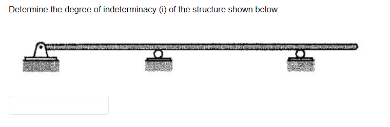 Determine the degree of indeterminacy (i) of the structure shown below:
