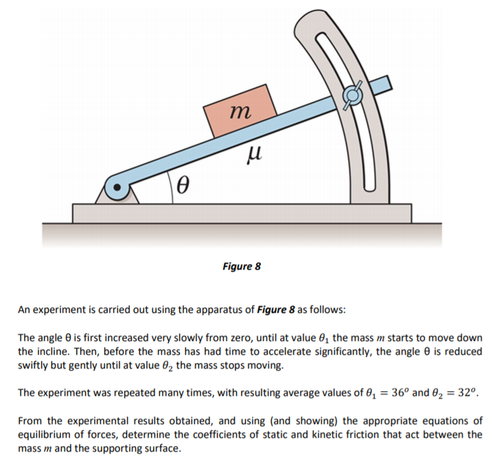 т
Figure 8
An experiment is carried out using the apparatus of Figure 8 as follows:
The angle 0 is first increased very slowly from zero, until at value 0, the mass m starts to move down
the incline. Then, before the mass has had time to accelerate significantly, the angle 0 is reduced
swiftly but gently until at value 0, the mass stops moving.
The experiment was repeated many times, with resulting average values of 0, = 36° and 02 = 32°.
From the experimental results obtained, and using (and showing) the appropriate equations of
equilibrium of forces, determine the coefficients of static and kinetic friction that act between the
mass m and the supporting surface.
