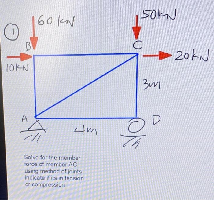 Sokn
160KN
►20KN
Bm
A
나m
Solve for the member
force of member AC
using method of joints
indicate if its in tension
or compression
