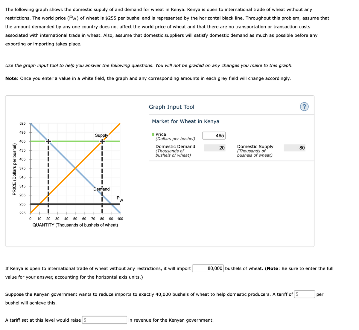 The following graph shows the domestic supply of and demand for wheat in Kenya. Kenya is open to international trade of wheat without any
restrictions. The world price (Pw) of wheat is $255 per bushel and is represented by the horizontal black line. Throughout this problem, assume that
the amount demanded by any one country does not affect the world price of wheat and that there are no transportation or transaction costs
associated with international trade in wheat. Also, assume that domestic suppliers will satisfy domestic demand as much as possible before any
exporting or importing takes place.
Use the graph input tool to help you answer the following questions. You will not be graded on any changes you make to this graph.
Note: Once you enter a value in a white field, the graph and any corresponding amounts in each grey field will change accordingly.
PRICE (Dollars per bushel)
525
495
465
435
405
375
345
315
285
255
225
1
Supply
Demand
W
0 10 20 30 40 50 60 70 80 90 100
QUANTITY (Thousands of bushels of wheat)
A tariff set at this level would raise $
Graph Input Tool
Market for Wheat in Kenya
Price
(Dollars per bushel)
Domestic Demand
(Thousands of
bushels of wheat)
If Kenya is open to international trade of wheat without any restrictions, it will import
value for your answer, accounting for the horizontal axis units.)
465
20
in revenue for the Kenyan government.
Domestic Supply
(Thousands of
bushels of wheat)
Suppose the Kenyan government wants to reduce imports to exactly 40,000 bushels of wheat to help domestic producers. A tariff of $
bushel will achieve this.
?
80,000 bushels of wheat. (Note: Be sure to enter the full
80
per