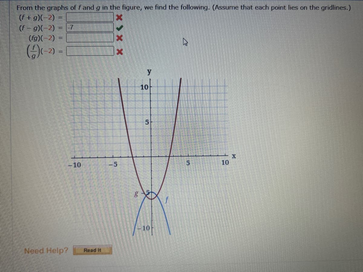 From the graphs of f and g in the figure, we find the following. (Assume that each point lies on the gridlines.)
(f+g)(-2) =
(f-g)(-2) = -7
(fg)(-2) =
(4)(-2) =
Need Help?
-10
Read It
XXX
-5
g
y
10
5
10
5
10
X