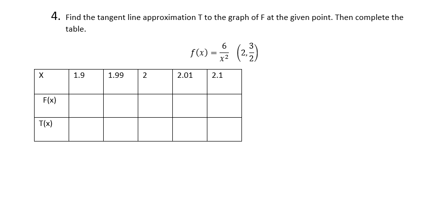 4. Find the tangent line approximation T to the graph of F at the given point. Then complete the
table.
6.
f(x) = (2)
%3D
1.9
1.99
2
2.01
2.1
F(x)
T(x)
