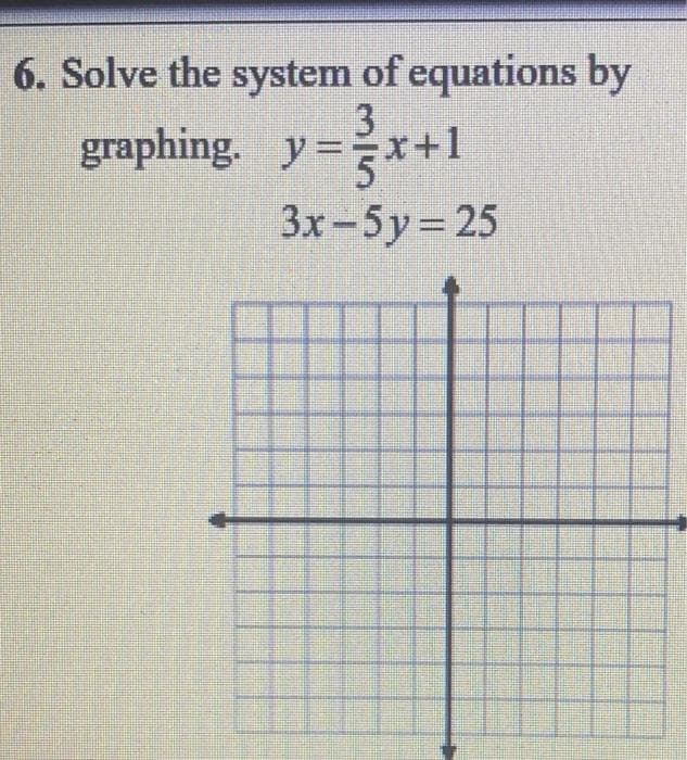 6. Solve the system of equations by
graphing. y=x+1
3x-5y 25
