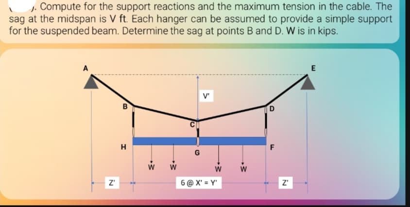 1. Compute for the support reactions and the maximum tension in the cable. The
sag at the midspan is V ft. Each hanger can be assumed to provide a simple support
for the suspended beam. Determine the sag at points B and D. W is in kips.
A
E
V'
B
H
F
G
W
w
Z'
6 @ X' = Y'
Z'
