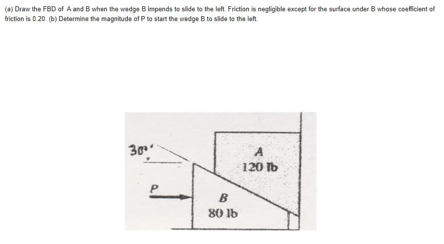 (a) Draw the FBD of A and B when the wedge B impends to slide to the left. Friction is negligible except for the surface under B whose coefficient of
friction is 0.20. (b) Determine the magnitude of P to start the wedge B to slide to the left.
30
120 lb
80 lb
