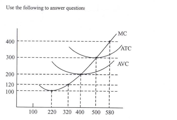 Use the following to answer questions
400
300
200
120
100
1
100
220 320 400
MC
500 580
/ATC
XAVC