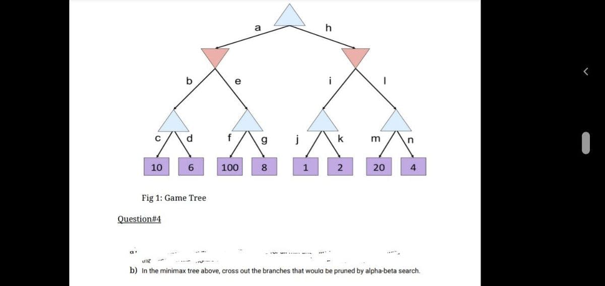 a
b
d
f
g
k
m
n
10
6.
100
8
1
20
Fig 1: Game Tree
Question#4
b) In the minimax tree above, cross out the branches that woula be pruned by alpha-beta search.
