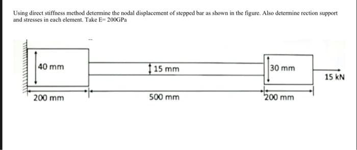 Using direct stiffness method determine the nodal displacement of stepped bar as shown in the figure. Also detemine rection support
and stresses in each element. Take E= 200GPA
40 mm
15 mm
30 mm
15 kN
200 mm
500 mm
200 mm
