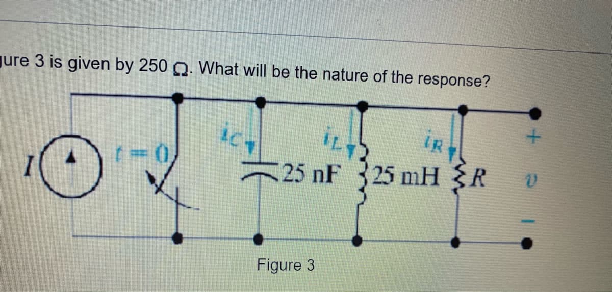 gure 3 is given by 250 Q. What will be the nature of the response?
iL
iR
25 nF
25 mH {R
Figure 3
