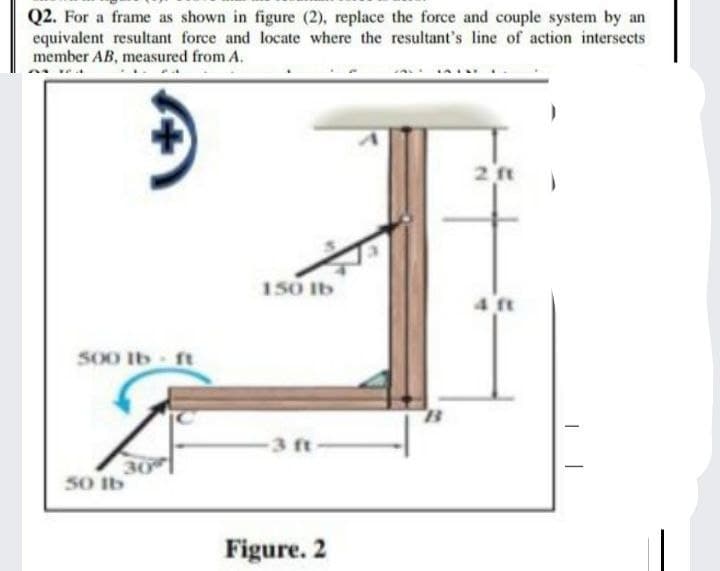 Q2. For a frame as shown in figure (2), replace the force and couple system by an
equivalent resultant force and locate where the resultant's line of action intersects
member AB, measured from A.
2 ft
150 Ib
4 ft
S00 Ib ft
3 ft
30
50 Ib
Figure. 2
