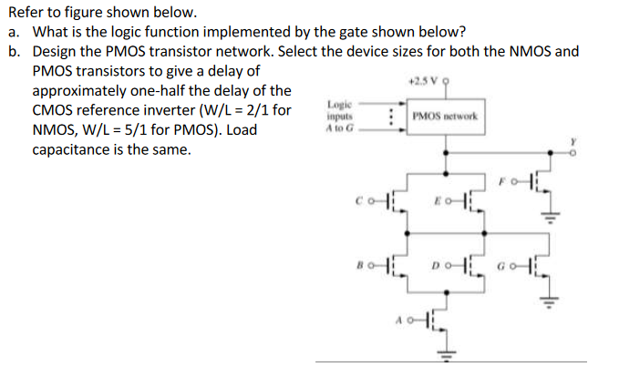 Refer to figure shown below.
a. What is the logic function implemented by the gate shown below?
b. Design the PMOS transistor network. Select the device sizes for both the NMOS and
PMOS transistors to give a delay of
approximately one-half the delay of the
CMOS reference inverter (W/L = 2/1 for
NMOS, W/L = 5/1 for PMOS). Load
capacitance is the same.
+2.5 V
Logic
inputs
A to G
PMOS network
G