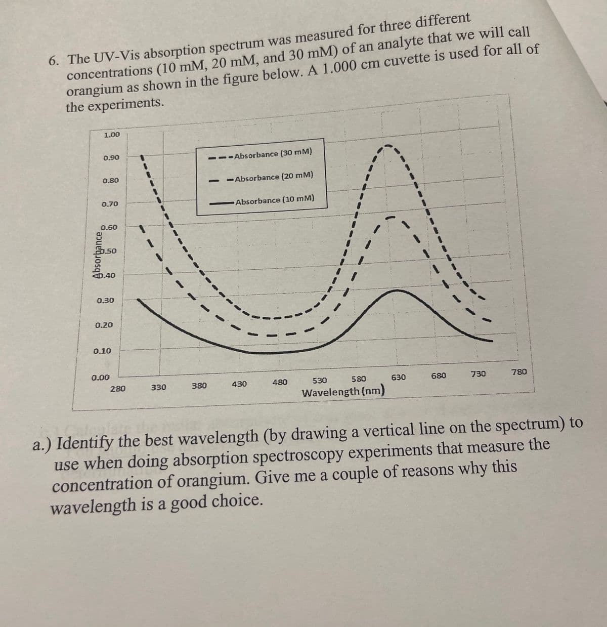 6. The UV-Vis absorption spectrum was measured for three different
concentrations (10 mM, 20 mM, and 30 mM) of an analyte that we will call
orangium as shown in the figure below. A 1.000 cm cuvette is used for all of
the experiments.
1.00
0.90
0.80
0.70
0.60
50
D.40
0.30
0.20
0.10
0.00
280
330
---Absorbance (30 mM)
<--Absorbance (20 mM)
380
Absorbance (10 mm)
430
480
530
580
Wavelength (nm)
630
680
730
780
alla
a.) Identify the best wavelength (by drawing a vertical line on the spectrum) to
use when doing absorption spectroscopy experiments that measure the
concentration of orangium. Give me a couple of reasons why this
wavelength is a good choice.