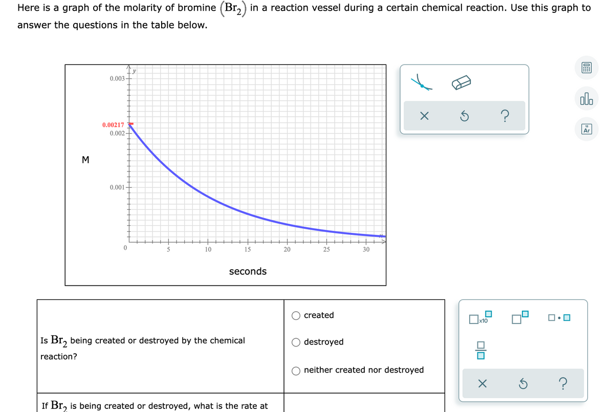 Here is a graph of the molarity of bromine (Br,) in a reaction vessel during a certain chemical reaction. Use this graph to
answer the questions in the table below.
y
0.003
olo
0.00217
Ar
0.002
M
0.001
10
15
20
25
30
seconds
created
x10
Is Br, being created or destroyed by the chemical
destroyed
reaction?
neither created nor destroyed
If Br, is being created or destroyed, what is the rate at
미미
