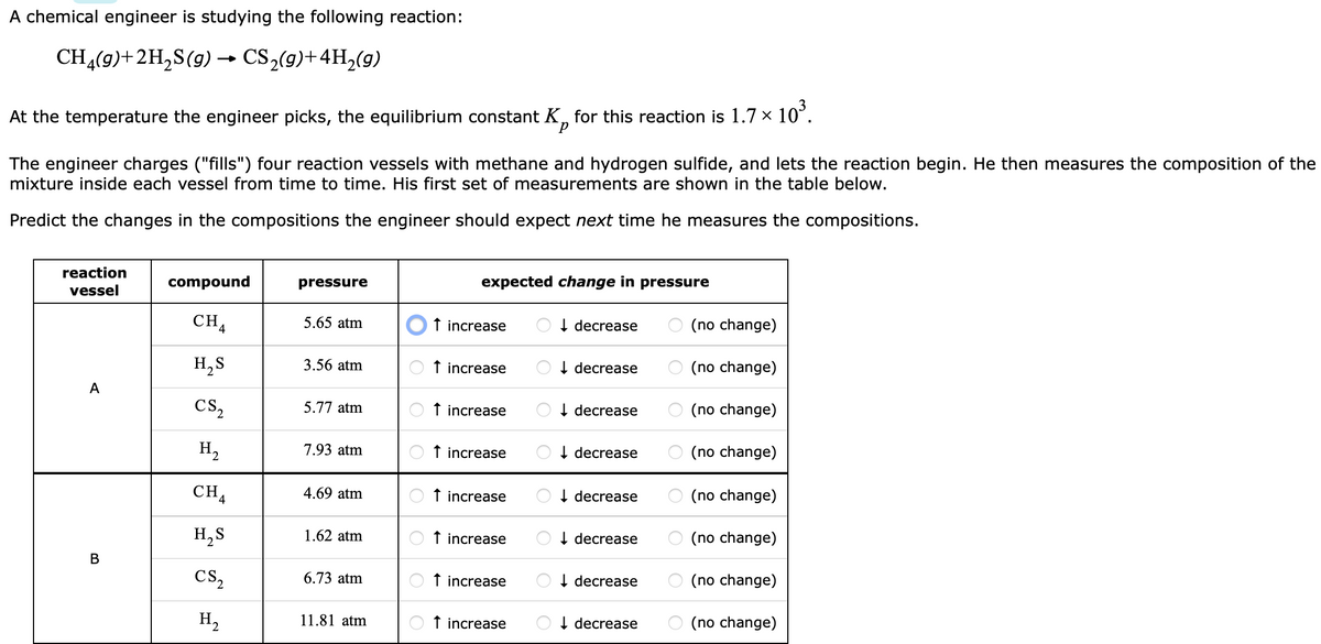 A chemical engineer is studying the following reaction:
CH₂(g) + 2H₂S(g) → CS₂(g) + 4H₂(g)
At the temperature the engineer picks, the equilibrium constant K for this reaction is 1.7 × 10³.
р
The engineer charges ("fills") four reaction vessels with methane and hydrogen sulfide, and lets the reaction begin. He then measures the composition of the
mixture inside each vessel from time to time. His first set of measurements are shown in the table below.
Predict the changes in the compositions the engineer should expect next time he measures the compositions.
reaction
vessel
A
B
compound
CH4
H₂S
CS₂
H₂
CHA
H₂S
CS₂
H₂
pressure
5.65 atm
3.56 atm
5.77 atm
7.93 atm
4.69 atm
1.62 atm
6.73 atm
11.81 atm
OO
expected change in pressure
↑ increase
↑ increase
↑ increase
↑ increase
↑ increase
↑ increase
↑ increase
↑ increase
olo
↓decrease
↓decrease
↓ decrease
↓decrease
↓ decrease
↓decrease
↓ decrease
↓ decrease
(no change)
(no change)
(no change)
(no change)
(no change)
(no change)
(no change)
(no change)