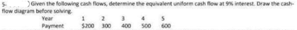 5.
) Given the following cash flows, determine the equivalent uniform cash flow at 9% interest. Draw the cash-
flow diagram before solving.
Year
Payment
1 2
$200 300
3
400
500
5
600