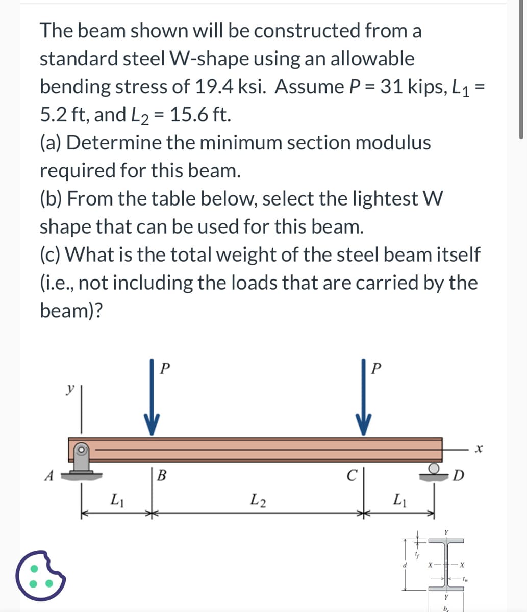 The beam shown will be constructed from a
standard steel W-shape using an allowable
bending stress of 19.4 ksi. Assume P = 31 kips, L₁ =
5.2 ft, and L₂ = 15.6 ft.
(a) Determine the minimum section modulus
required for this beam.
(b) From the table below, select the lightest W
shape that can be used for this beam.
(c) What is the total weight of the steel beam itself
(i.e., not including the loads that are carried by the
beam)?
A
L₁
B
L2
P
L₁
b
lw
Xx