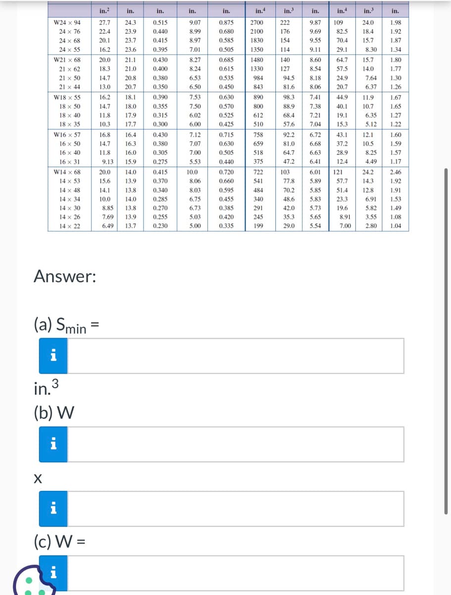 W24 x 94
24 x 76
24 x 68
24 x 55
W21 x 68
21 x 62
21 x 50
21 x 44
W18 x 55
18 x 50
18 x 40
18 x 35
X
W16 x 57
16 x 50
16 x 40
16 x 31
W14 x 68
14 x 53
14 x 48
14 x 34
14 x 30
14 x 26
14 x 22
Answer:
(a) Smin =
i
in.³
(b) W
i
i
(c) W=
HI
in.²
27.7
22.4
20.1
16.2
20.0
18.3
14.7
13.0
16.2
14.7
11.8
10.3
16.8
14.7
11.8
9.13
16.4
16.3
16.0
15.9
14.0
13.9
13.8
14.0
13.8
13.9
6.49 13.7
20.0
15.6
14.1
10.0
in.
24.3
23.9
23.7
23.6
8.85
7.69
21.1
21.0
20.8
20.7
18.1
18.0
17.9
17.7
in.
0.515
0.440
0.415
0.395
0.430
0.400
0.380
0.350
0.390
0.355
0.315
0.300
0.430
0.380
0.305
0.275
0.415
0.370
0.340
0.285
0.270
0.255
0.230
in.
9.07
8.99
8.97
7.01
8.27
8.24
6.53
6.50
7.53
7.50
6.02
6.00
7.12
7.07
7.00
5.53
10.0
8.06
8.03
6.75
6.73
5.03
5.00
in.
0.875
0.680
0.585
0.505
0.685
0.615
0.535
0.450
0.630
0.570
0.525
0.425
0.715
0.630
0.505
0.440
0.720
0.660
0.595
0.455
0.385
0.420
0.335
in.4
2700
2100
1830
1350
1480
1330
984
843
890
800
612
510
758
659
518
375
722
541
484
340
291
245
199
in.³
222
176
154
114
140
127
94.5
81.6
98.3
88.9
68.4
57.6
103
77.8
70.2
48.6
92.2
6.72
81.0
6.68
64.7 6.63
47.2
6.41
42.0
35.3
29.0
in.
9.87 109
9.69
9.55
9.11
8.60
8.54
8.18
8.06
7.41
7.38
7.21
7.04
in.4
5.83
5.73
5.65
5.54
82.5
70.4
29.1
64.7
57.5
24.9
20.7
43.1
37.2
28.9
12.4
6.01 121
5.89
5.85
57.7
51.4
23.3
19.6
in.³
24.0
18.4
15.7
44.9
11.9
40.1 10.7
19.1
15.3
8,91
7.00
8.30
15.7
14.0
7.64
6.37
6.35
5.12
12.1
10.5
8.25
4.49
24.2
14.3
12.8
6.91
5.82
3.55
2.80
in.
1.98
1.92
1.87
1.34
1.80
1.77
1.30
1.26
1.67
1.65
1.27
1.22
1.60
1.59
1.57
1.17
2.46
1.92
1.91
1.53
1.49
1.08
1.04