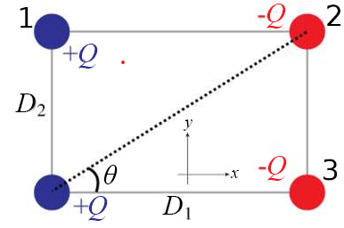 1
+Q
D2
-Q 3
D1
