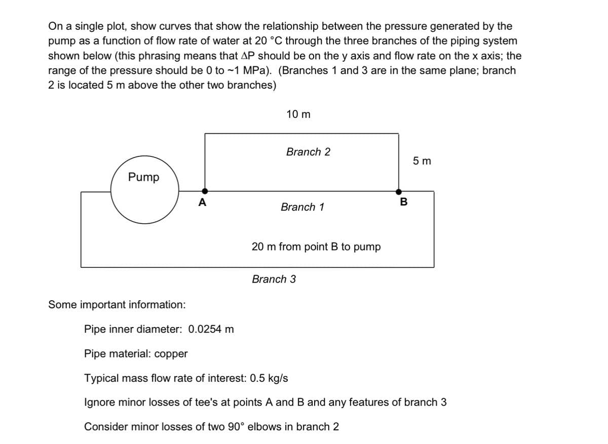 On a single plot, show curves that show the relationship between the pressure generated by the
pump as a function of flow rate of water at 20 °C through the three branches of the piping system
shown below (this phrasing means that AP should be on the y axis and flow rate on the x axis; the
range of the pressure should be 0 to ~1 MPa). (Branches 1 and 3 are in the same plane; branch
2 is located 5 m above the other two branches)
Pump
Some important information:
A
10 m
Branch 2
Branch 1
20 m from point B to pump
Branch 3
B
5 m
Pipe inner diameter: 0.0254 m
Pipe material: copper
Typical mass flow rate of interest: 0.5 kg/s
Ignore minor losses of tee's at points A and B and any features of branch 3
Consider minor losses of two 90° elbows in branch 2