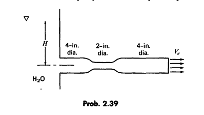 4-in.
4-in.
dia.
2-in.
dia.
dia.
H20
Prob. 2.39
