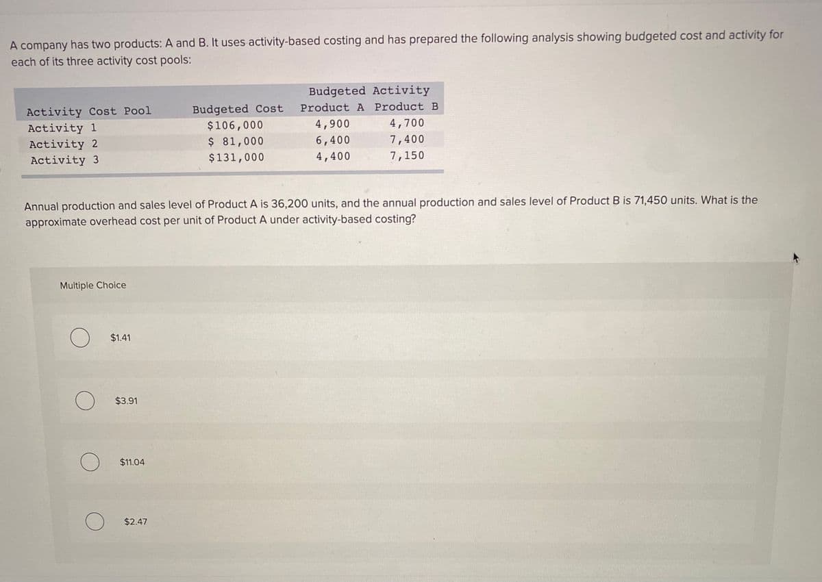 A company has two products: A and B. It uses activity-based costing and has prepared the following analysis showing budgeted cost and activity for
each of its three activity cost pools:
Budgeted Activity
Product A Product B
Activity Cost Pool
Activity 1
Activity 2
Activity 3
Budgeted Cost
$106,000
4,900
4,700
$ 81,000
6,400
7,400
$131,000
4,400
7,150
Annual production and sales level of Product A is 36,200 units, and the annual production and sales level of Product B is 71,450 units. What is the
approximate overhead cost per unit of Product A under activity-based costing?
Multiple Choice
$1.41
O $3.91
$11.04
$2.47
