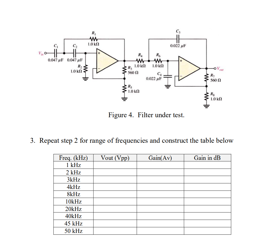 R1
C3
H
1.0 kN
C2
0.022 μF
R4
R.
0.047 µF 0.047 µF
R2
1.0 kN
1.0 kN
1.0 kN
560 N
R7
560 N
0.022 µF
Rs
1.0 kN
Rg
1.0 kN
Figure 4. Filter under test.
3. Repeat step 2 for range of frequencies and construct the table below
Freq. (kHz)
1 kHz
Vout (Vpp)
Gain(Av)
Gain in dB
2 kHz
3kHz
4kHz
8kHz
10kHz
20kHz
40kHz
45 kHz
50 kHz
