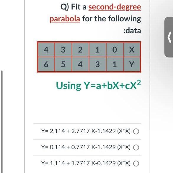 Q) Fit a second-degree
parabola for the following
:data
4 3 2 1
0 X
6
4
3
1
Y
Using Y=a+bX+cX?
Y= 2.114 + 2.7717 X-1.1429 (X*X) O
Y= 0.114 + 0.7717 X-1.1429 (X*X) O
Y= 1.114 + 1.7717 X-0.1429 (X*X) O
