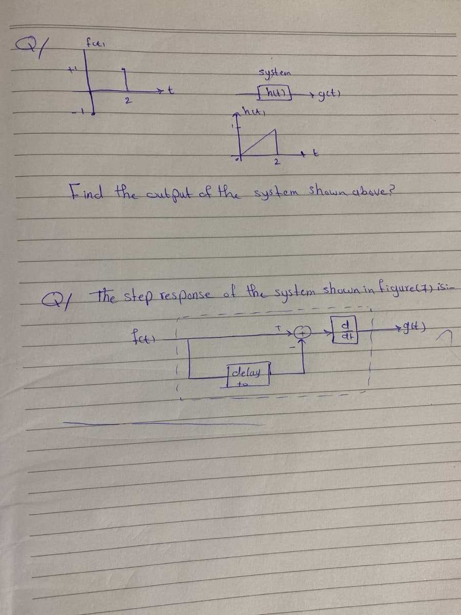 +1
fati
2
system
[hit) get)
het,
(
2
Find the output of the system shown above?
+ t
Q/ The step response of the system shown in figure (7) is:-
fet)
1 delay
to
d
dt
ght)
