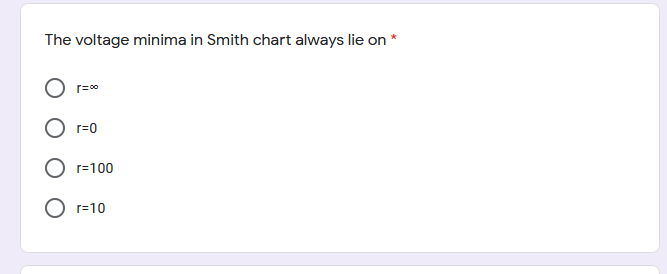 The voltage minima in Smith chart always lie on *
r=0
r=100
r=10
