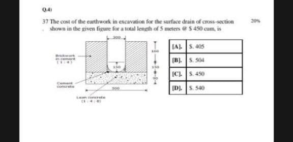 0.4)
37 The cost of the earthwork in excavation for the surface drain of cross-section
shown in the given figure for a total length of 5 meters @ $ 450 cum, is
Brickwork
Coment
concrete
Lean concrete
181
150
5:00
100
150
(A). S. 405
[B]. S. 504
[C].
S. 450
[D]. S. 540
20%