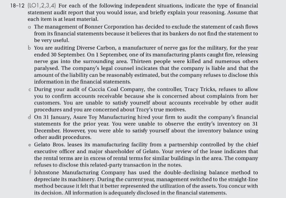 18-12 (LO1,2,3,4) For each of the following independent situations, indicate the type of financial
statement audit report that you would issue, and briefly explain your reasoning. Assume that
each item is at least material.
a The management of Bonner Corporation has decided to exclude the statement of cash flows
from its financial statements because it believes that its bankers do not find the statement to
be very useful.
b You are auditing Diverse Carbon, a manufacturer of nerve gas for the military, for the year
ended 30 September. On 1 September, one of its manufacturing plants caught fire, releasing
nerve gas into the surrounding area. Thirteen people were killed and numerous others
paralysed. The company's legal counsel indicates that the company is liable and that the
amount of the liability can be reasonably estimated, but the company refuses to disclose this
information in the financial statements.
c During your audit of Cuccia Coal Company, the controller, Tracy Tricks, refuses to allow
you to confirm accounts receivable because she is concerned about complaints from her
customers. You are unable to satisfy yourself about accounts receivable by other audit
procedures and you are concerned about Tracy's true motives.
d On 31 January, Asare Toy Manufacturing hired your firm to audit the company's financial
statements for the prior year. You were unable to observe the entity's inventory on 31
December. However, you were able to satisfy yourself about the inventory balance using
other audit procedures.
e Gelato Bros. leases its manufacturing facility from a partnership controlled by the chief
executive officer and major shareholder of Gelato. Your review of the lease indicates that
the rental terms are in excess of rental terms for similar buildings in the area. The company
refuses to disclose this related-party transaction in the notes.
f Johnstone Manufacturing Company has used the double-declining balance method to
depreciate its machinery. During the current year, management switched to the straight-line
method because it felt that it better represented the utilization of the assets. You concur with
its decision. All information is adequately disclosed in the financial statements.
