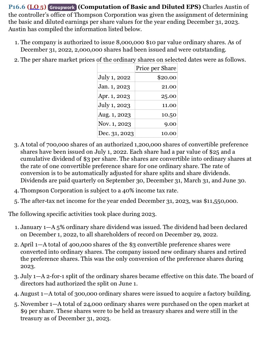 P16.6 (LO 5) Groupwork (Computation of Basic and Diluted EPS) Charles Austin of
the controller's office of Thompson Corporation was given the assignment of determining
the basic and diluted earnings per share values for the year ending December 31, 2023.
Austin has compiled the information listed below.
1. The company is authorized to issue 8,000,000 $10 par value ordinary shares. As of
December 31, 2022, 2,000,00o0 shares had been issued and were outstanding.
2. The per share market prices of the ordinary shares on selected dates were as follows.
Price per Share
July 1, 2022
$20.00
Jan. 1, 2023
21.00
Apr. 1, 2023
25.00
July 1, 2023
11.00
Aug. 1, 2023
10.50
Nov. 1, 2023
9.00
Dec. 31, 2023
10.00
3. A total of 70o0,000 shares of an authorized 1,200,000 shares of convertible preference
shares have been issued on July 1, 2022. Each share had a par value of $25 and a
cumulative dividend of $3 per share. The shares are convertible into ordinary shares at
the rate of one convertible preference share for one ordinary share. The rate of
conversion is to be automatically adjusted for share splits and share dividends.
Dividends are paid quarterly on September 30, December 31, March 31, and June 30.
4. Thompson Corporation is subject to a 40% income tax rate.
5. The after-tax net income for the year ended December 31, 2023, was $11,550,000.
The following specific activities took place during 2023.
1. January 1–A 5% ordinary share dividend was issued. The dividend had been declared
on December 1, 2022, to all shareholders of record on December 29, 2022.
2. April 1-A total of 400,000 shares of the $3 convertible preference shares were
converted into ordinary shares. The company issued new ordinary shares and retired
the preference shares. This was the only conversion of the preference shares during
2023.
3. July 1-A 2-for-1 split of the ordinary shares became effective on this date. The board of
directors had authorized the split on June 1.
4. August 1-A total of 300,000 ordinary shares were issued to acquire a factory building.
5. November 1-A total of 24,000 ordinary shares were purchased on the open market at
$9 per share. These shares were to be held as treasury shares and were still in the
treasury as of December 31, 2023.
