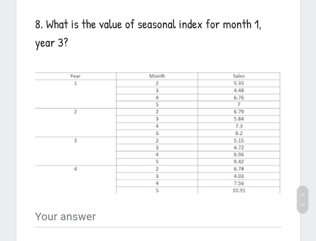 8. What is the value of seasonal index for month 1,
year 3?
Year
Month
Sales
1
5.35
3.
4.48
4.
6.76
2.
2.
6.79
3.
5.84
4.
7.3
8.2
2.
5.15
3.
4.72
6.96
9.42
6.78
3.
4.03
7.56
10.91
Your answer
