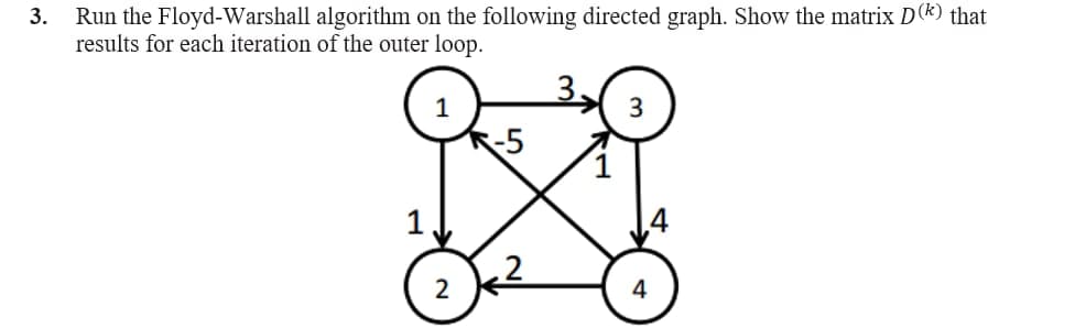 3.
Run the Floyd-Warshall algorithm on the following directed graph. Show the matrix D (k) that
results for each iteration of the outer loop.
1
2
-5
2
3