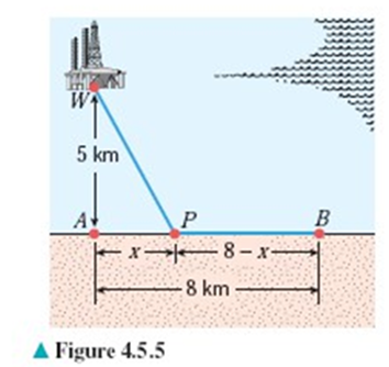 5 km
B
- x-
8-x-
8 km
A Figure 4.5.5
