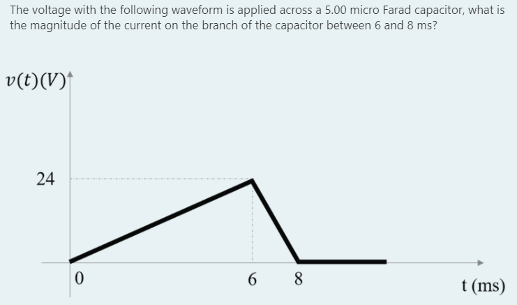 The voltage with the following waveform is applied across a 5.00 micro Farad capacitor, what is
the magnitude of the current on the branch of the capacitor between 6 and 8 ms?
v(t)(V)
24
6.
8
t (ms)
