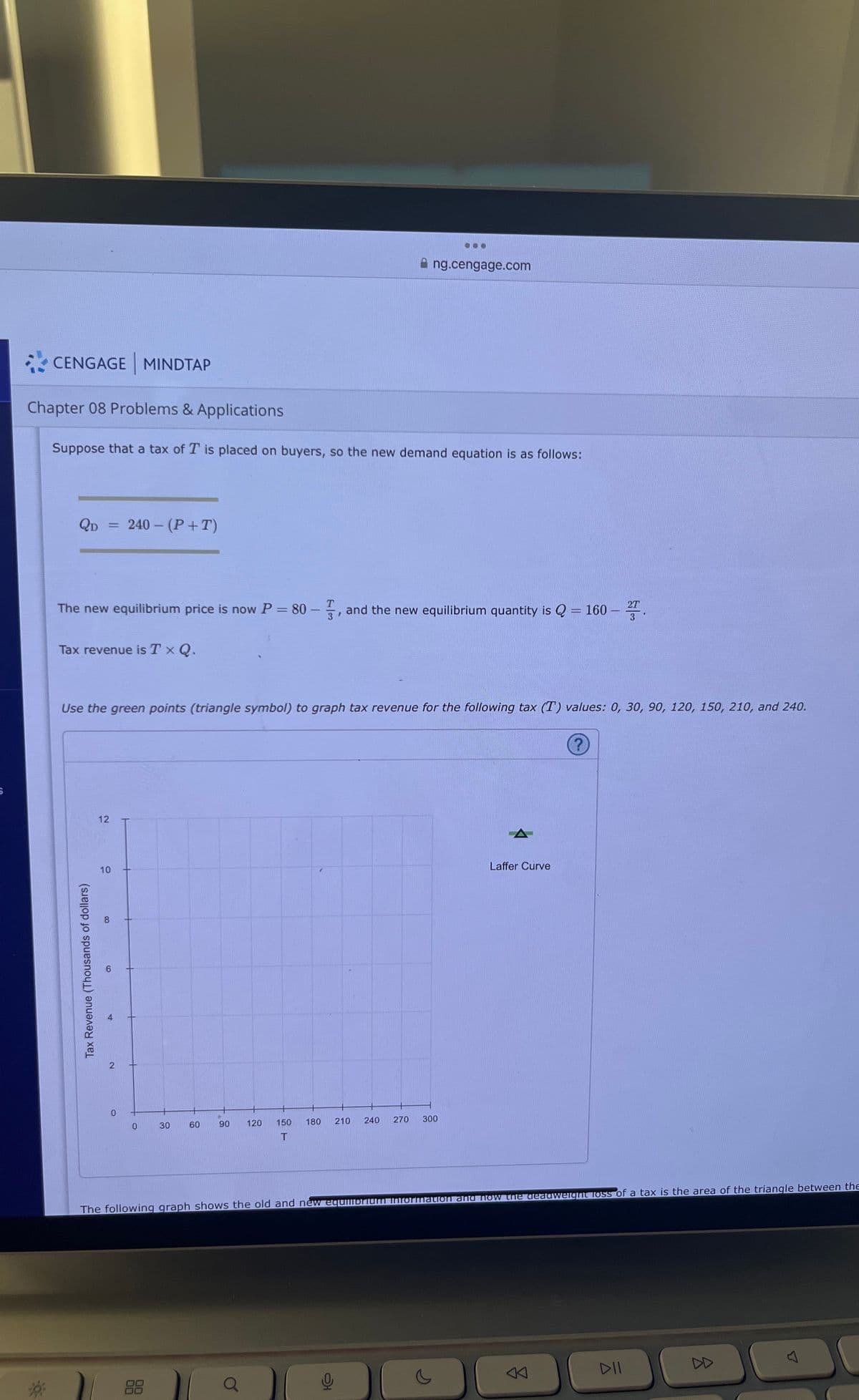 ng.cengage.com
CENGAGE MINDTAP
Chapter 08 Problems & Applications
Suppose that a tax of T is placed on buyers, so the new demand equation is as follows:
QD
=
240 - (P+T)
The new equilibrium price is now P = 80
and the new equilibrium quantity is Q = 160 - 2.
Tax revenue is Tx Q.
Use the green points (triangle symbol) to graph tax revenue for the following tax (T) values: 0, 30, 90, 120, 150, 210, and 240.
Tax Revenue (Thousands of dollars)
22
12
10
88
6
2
0
0
50
30
60
90
120
150
180
210
240
270
300
T
Laffer Curve
The following graph shows the old and new equilibrium Information and now the deadweight loss of a tax is the area of the triangle between the
88
a
DII
DD