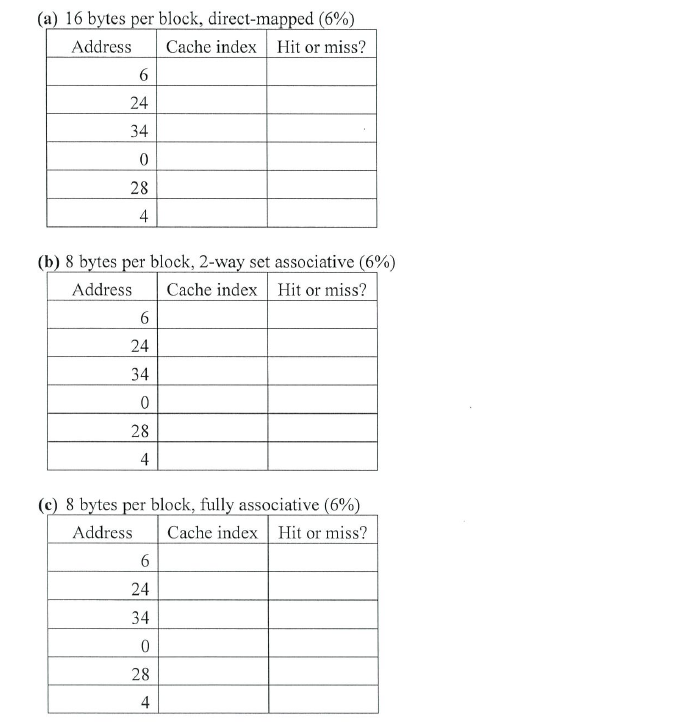 (a) 16 bytes per block, direct-mapped (6%)
Address
Cache index Hit or miss?
24
34
28
4
(b) 8 bytes per block, 2-way set associative (6%)
Address
Cache index Hit or miss?
24
34
28
4
(c) 8 bytes per block, fully associative (6%)
Cache index Hit or miss?
Address
6.
24
34
28
4
