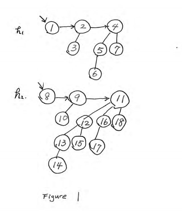 2
he
3)
h.
10
1618)
13)15
17)
14
Figure I
