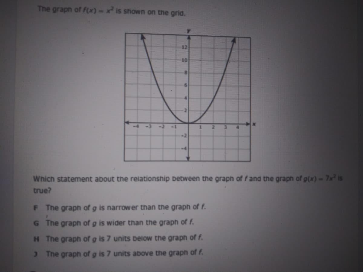 The graph of f(x)-x is shown on the grid.
12
10
-3
-2
-1
2.
Which statement about the relationship between the graph of f and the graph of g(x)-7x is
true?
F The graph of g is narrower than the graph of f.
G The graph of
6.
is wider than the graph of f.
H The graph of g is 7 units below the graph of f.
J The graph of g is 7 units above the graph of f.
