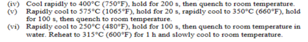 (iv) Cool rapidly to 400°C (750°F), hold for 200 s, then quench to room temperature.
(v) Rapidly cool to 575°C (1065°F), hold for 20 s, rapidly cool to 350°C (660°F), hold
for 100 s, then quench to room temperature.
(vi) Rapidly cool to 250°C (480°F), hold for 100 s, then quench to room temperature in
water. Reheat to 315°C (600°F) for 1 h and slowly cool to room temperature.