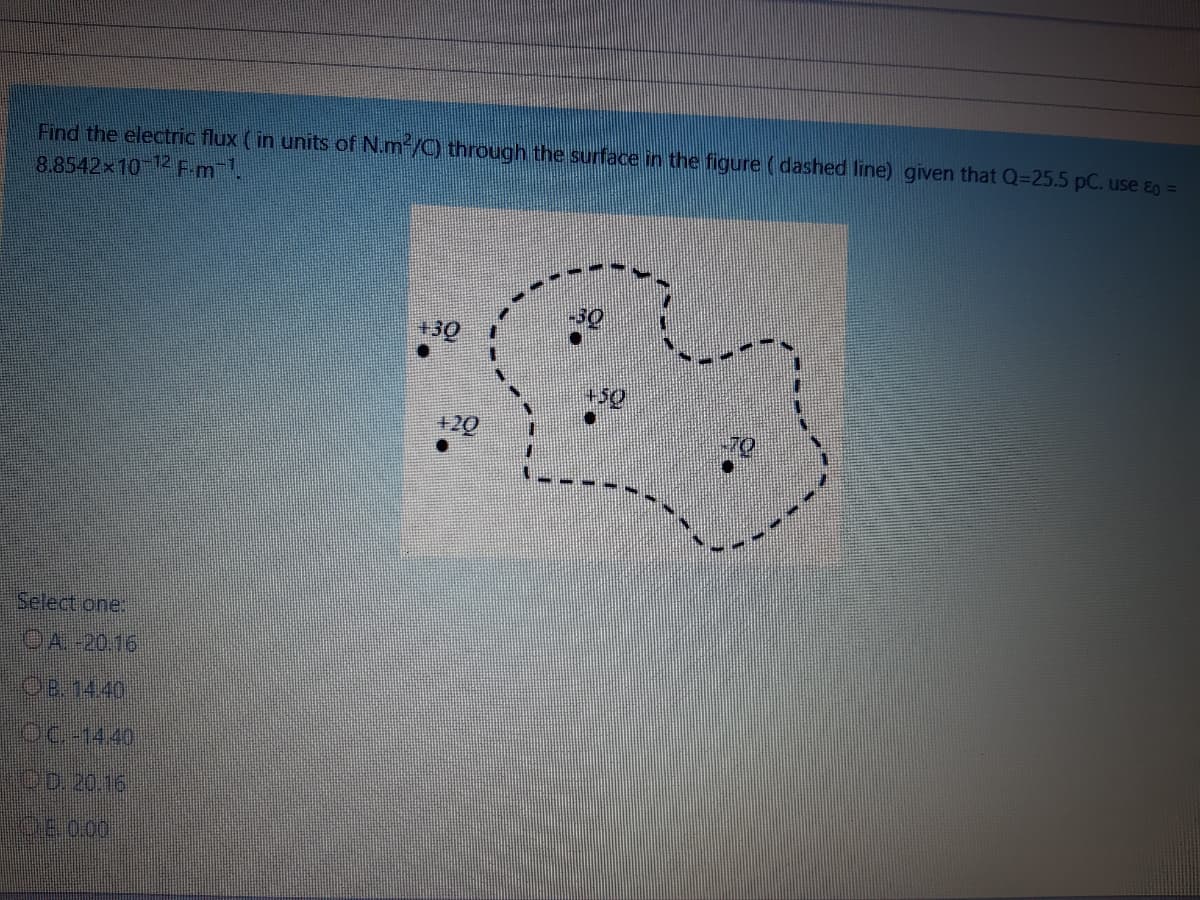 Find the electric flux (in units of N.m /C) through the surface in the figure ( dashed line) given that Q=25.5 pC. use &o =
8.8542x10 12 F-m-.
+30
+20
Select one:
CA-20.16
OB 1440
-1440
CD.20.16
E.0.00
