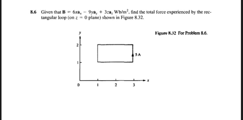 8.6 Given that B = 6xa, - 9ya, + 3za. Wb/m², find the total force experienced by the rec-
tangular loop (on z = 0 plane) shown in Figure 8.32.
2
2
SA
Figure 8.32 For Problem 8.6.