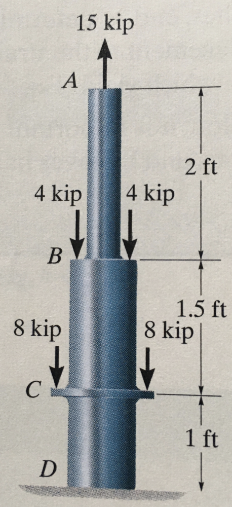 4 kip
C
A
B
8 kip
15 kip
D
4 kip
2 ft
1.5 ft
8 kip
1 ft