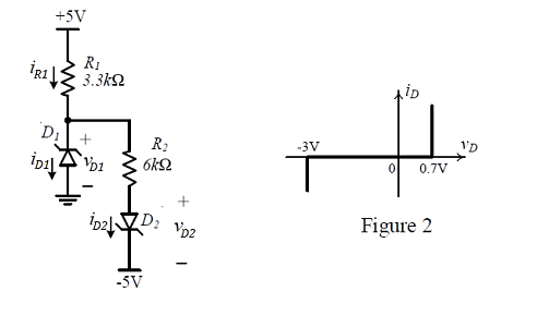 +5V
R1
3.3k2
D1
VD
-3V
R2
6k2
0 0.7V
D: Vp2
Figure 2
-5V
