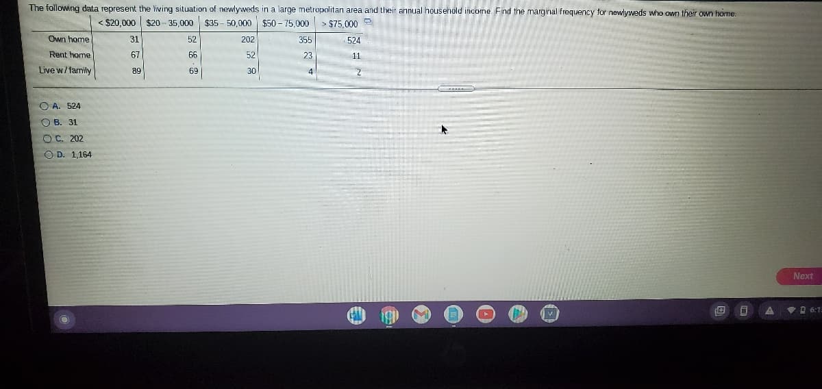 The following data represent the living situation of newlyweds in a large metropolitan area and their annual household income Find the marginal frequency for newlyweds who own their own home.
< $20.000
$20 - 35.000
$35 - 50,000
$50 - 75,000
> $75.000 2
Own home
31
52
202
355
524
Rent home
67
66
52
23
11
Live w/family
89
69
30
4
O A. 524
O B. 31
O C. 202
O D. 1,164
Next
V R 6:1.
