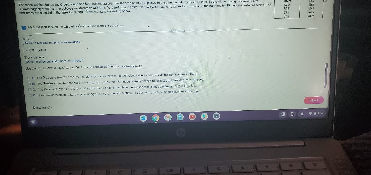 The mean waiting time at the drive-through of a fast-food restaurant trom the time an order is placed to thc time the urder is received is 86 1 seconds. A manage devises a now
drive-through system that she believes will decrease wait time. As a test, she initiates the new system at her rosta.urant and measures the wait ime for 10 randomly selected orders. The
walt times are provided in the table to the right. Complete parts (a) and (b) below
107.9
572
95.7
59 8
85 1
734
69.5
57.2
81 9
A Click the icon to view the tablo of correlation cuefficien: critical values.
to =
(Round to two decimal places as neoded.)
Find the P-value.
The P-value is 1
(Round to three decimal places as neded.)
Use the a=0.1 level of significance. What can be concluded from the tiyootnesis test?
O A. The P-Value is less than the level of sigrificance so there is not sufficien: evidence conciude the new system is fective
O B. The P-vaiue is greater than the leve! of significance so there is not sufficient evidence tu conclude the new systemsfective.
OC. The P-value is less than the level of significance so there is sulticient evidence to conclude he new sy rem is ullestive.
O D. The P-value is greater than the level of signficance so there is sufficient evidunce to cUnelede he new ystem s ifectivu
Next
Statcrunch
A Vi 9:57
