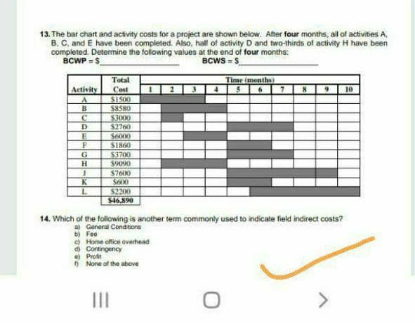 13. The bar chart and activity costs for a project are shown below. After four moniths, all of activities A,
B. C. and E have been completed. Also, half of activity D and two-thirds of activity H have been
completed. Determine the following values at the end of four months:
BCWP = $
BCWS = S
Total
Time (months)
Activity
Cost
10
$1500
S8580
B
$3000
$2760
D
$6000
S1860
$3700
$9090
H
$7600
S600
$2200
$46,890
K
L
14. Which of the following is another term commonly used to indicate field indirect costs?
a) General Conditions
b) Fee
c) Home office overhead
d Contingency
e) Profit
None ot the above
II
