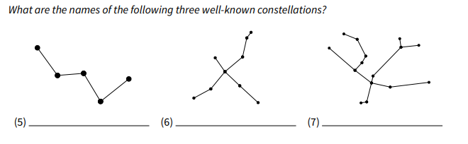 What are the names of the following three well-known constellations?
(5)
(6).
(7)
